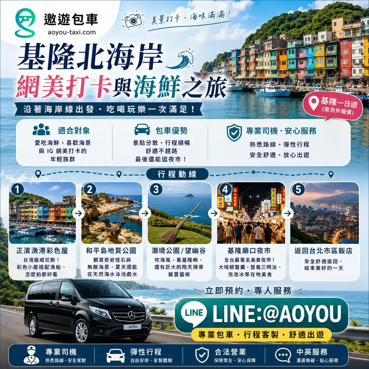 基隆北海岸包車一日遊-遨遊包車 基隆北海岸包車一日遊推薦遨遊包車帶您暢遊正濱漁港與廟口夜市