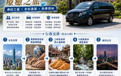 【台北包車旅遊】推薦:三峽鶯歌與大板根森林溫泉,家庭豪華保母車首選