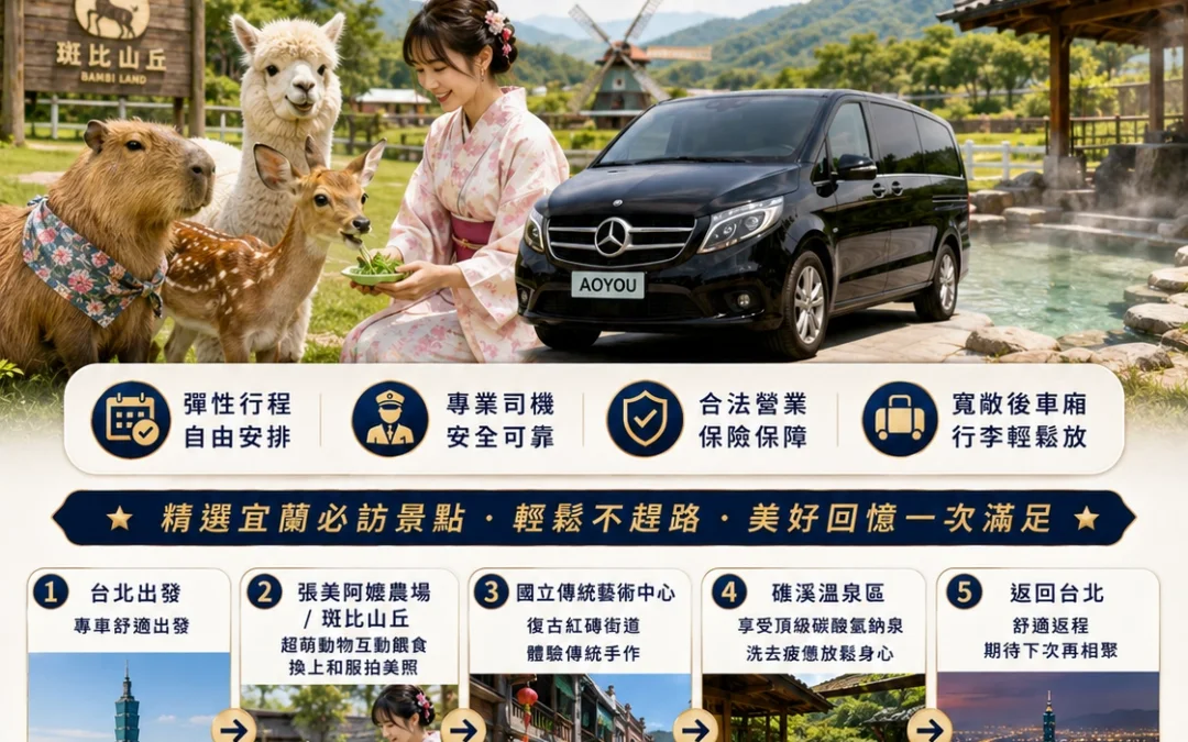 遨遊包車-宜蘭包車生態農場療癒與礁溪溫泉輕旅行