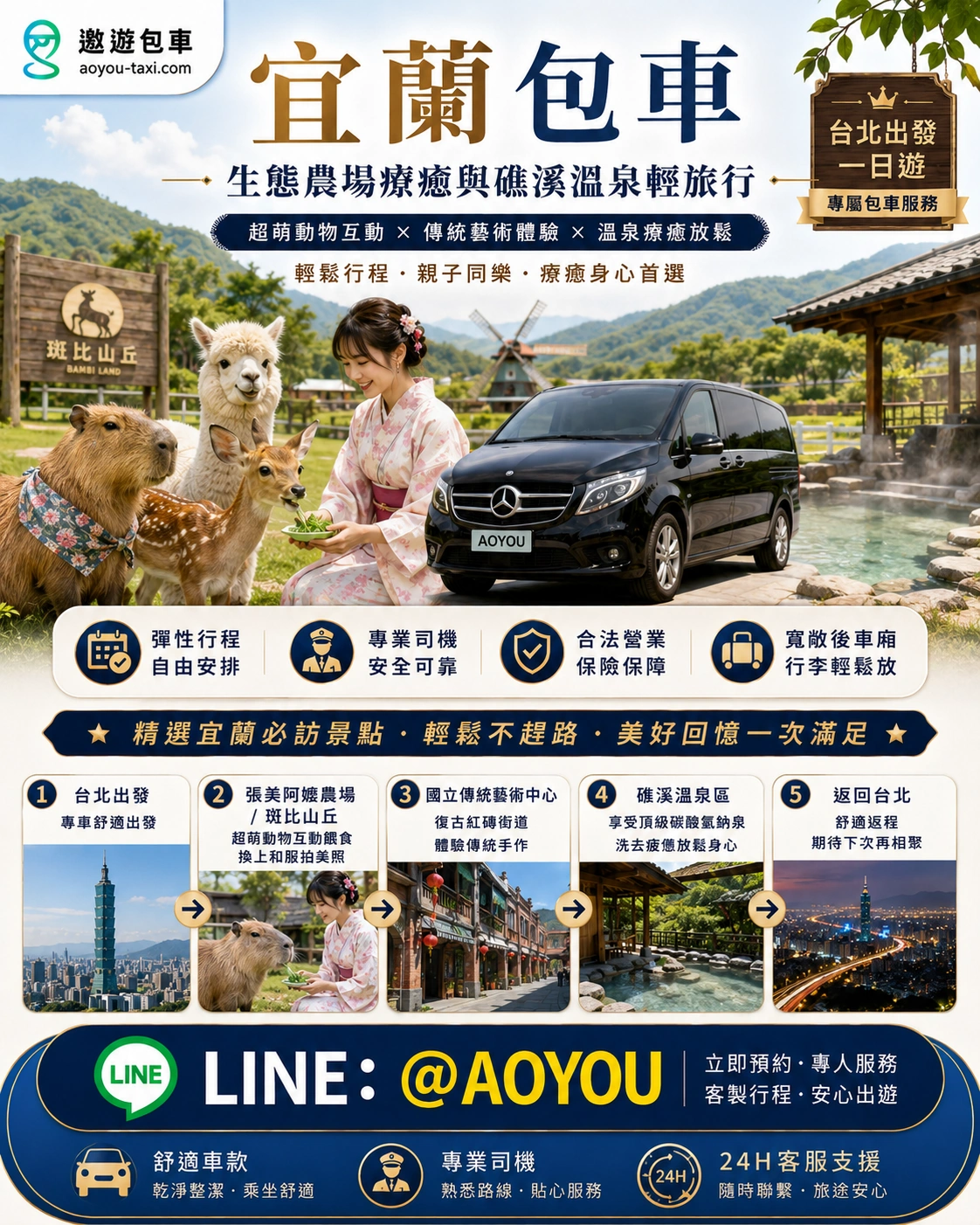 遨遊包車-宜蘭包車生態農場療癒與礁溪溫泉輕旅行