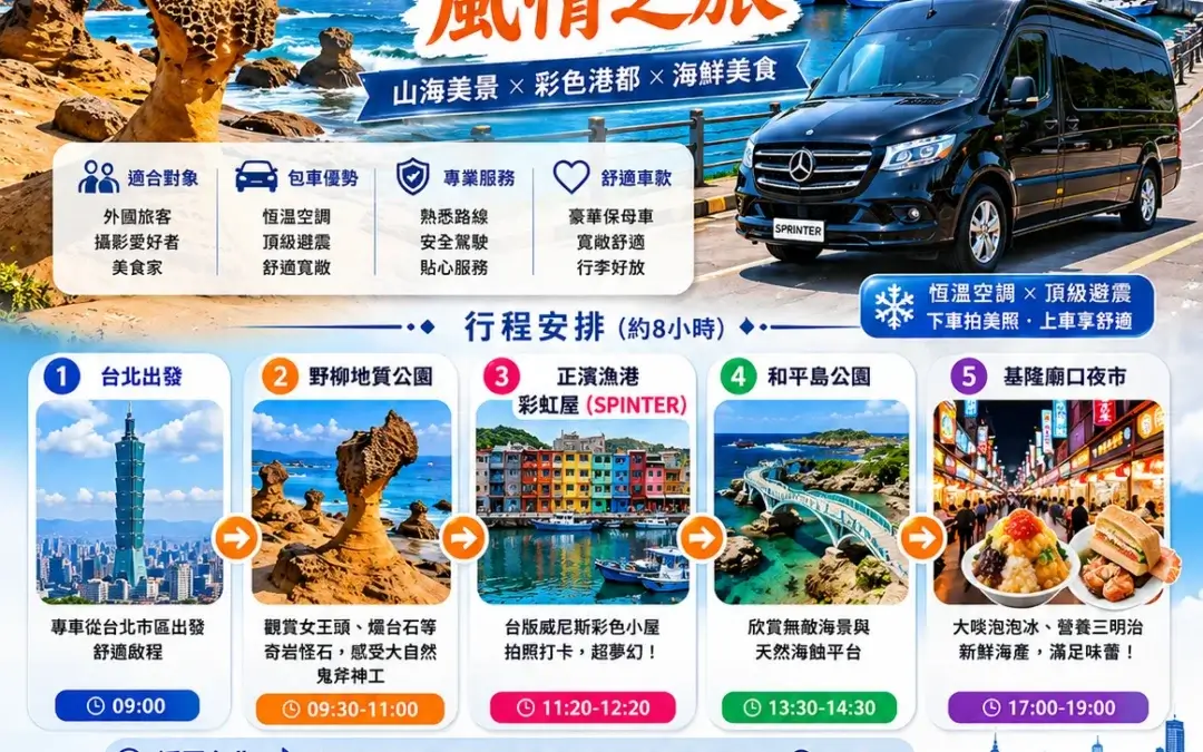 台北包車旅遊推薦：野柳地質公園女王頭與基隆正濱漁港彩虹屋，遨遊包車頂級豪華保母車一日遊