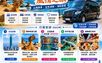 【台北包車旅遊】推薦:野柳奇岩與基隆港都風情,外賓首選豪華保母車之旅
