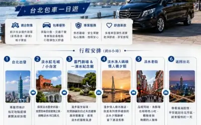 【台北包車一日遊】淡水百年風華與漁人碼頭夕陽,包車漫遊浪漫水岸