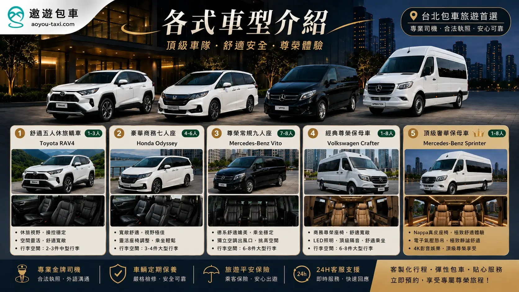 包車旅遊-車款介紹