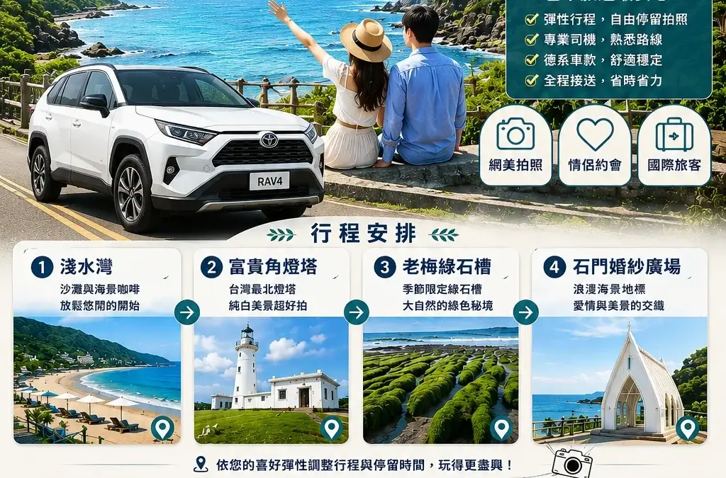 遨遊包車-台北包車旅遊-北海岸網美打卡線