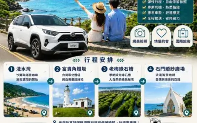 【台北包車旅遊】北海岸網美打卡秘境：老梅綠石槽與淺水灣，頂級保母車浪漫一日遊