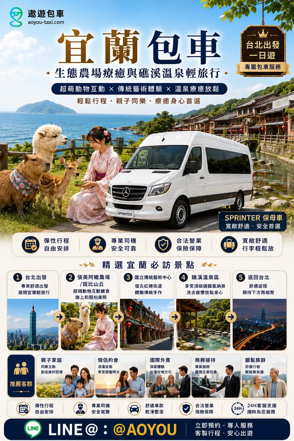 遨遊包車宜蘭包車_生態農場療癒與礁溪溫泉輕旅行