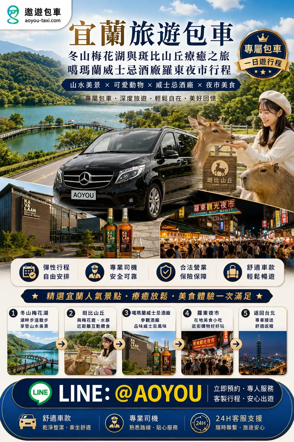 遨遊包車-宜蘭旅遊包車