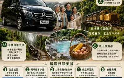 【宜蘭包車旅遊】極致奢華：太平山森林浴與鳩之澤溫泉，KTV保母車一日遊