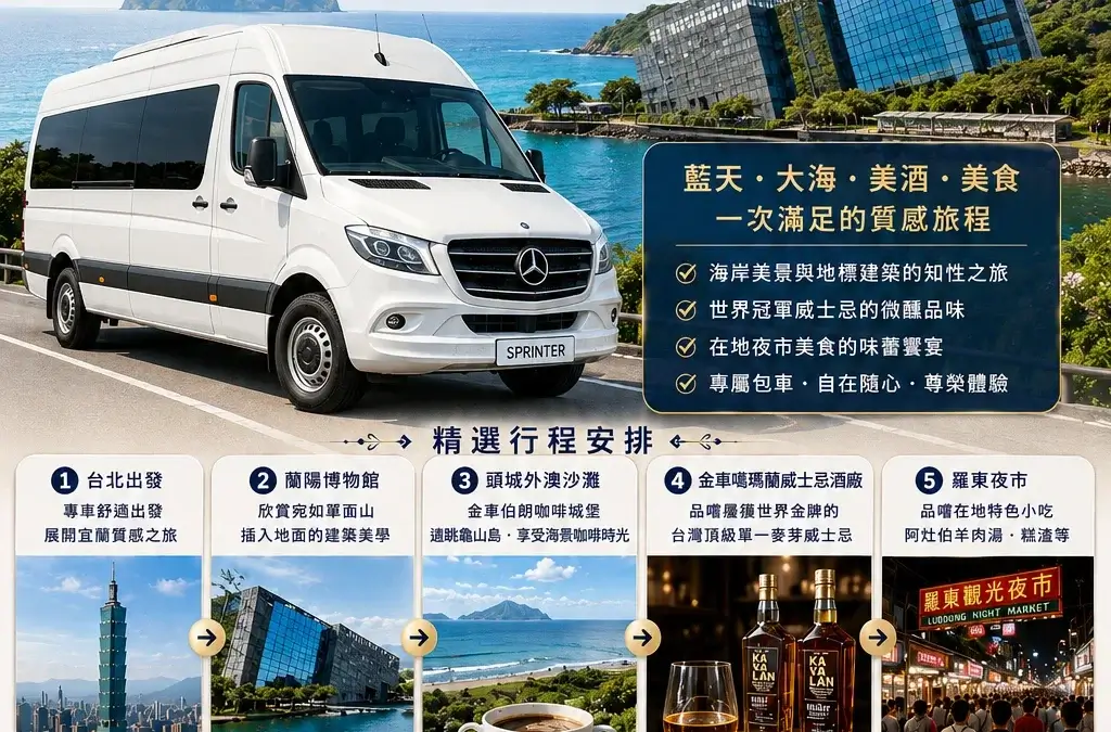 遨遊包車宜蘭旅遊包車_頭城蔚藍海岸與噶瑪蘭微醺之旅