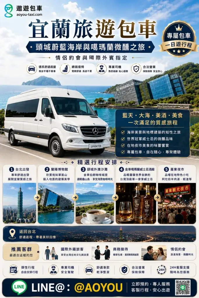 遨遊包車宜蘭旅遊包車_頭城蔚藍海岸與噶瑪蘭微醺之旅