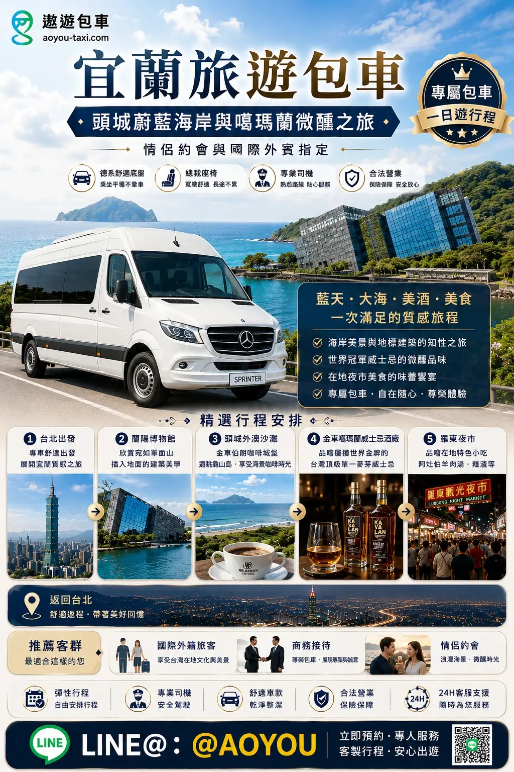 遨遊包車宜蘭旅遊包車_頭城蔚藍海岸與噶瑪蘭微醺之旅