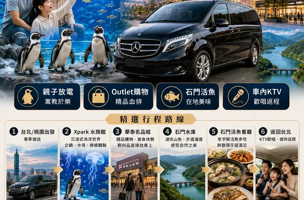 【桃園包車】青埔 Xpark 水族館與石門水庫活魚一日遊，頂級保母車親子放電購物首選