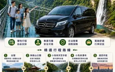【桃園包車】阿姆坪碼頭搭船環湖秘境｜舒適七人座包車，大啖石門活魚家庭一日遊