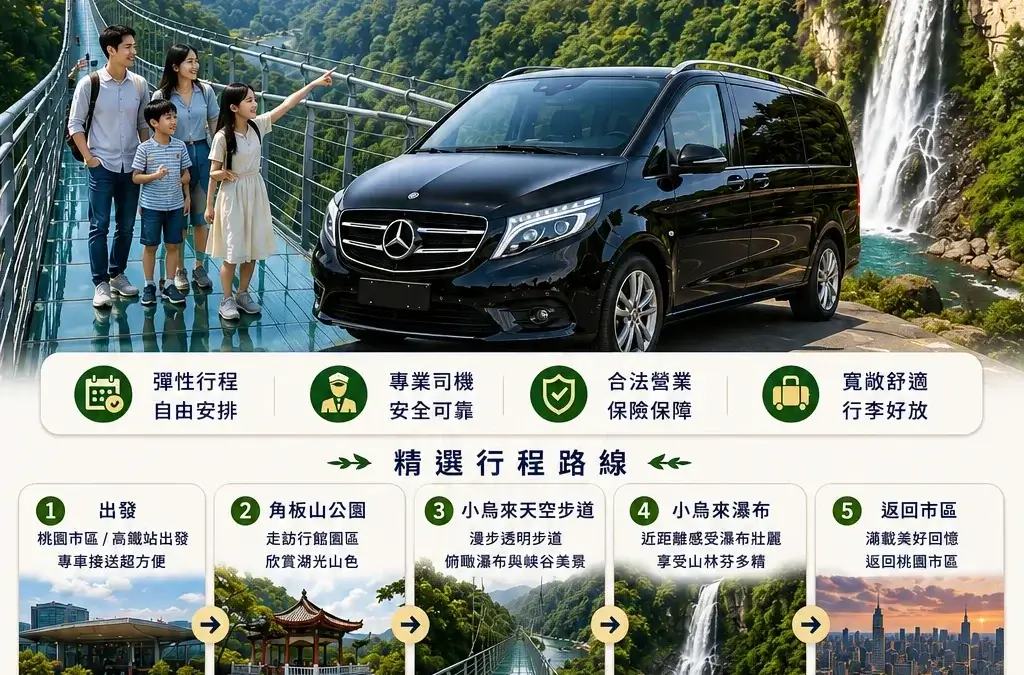 【桃園包車】小烏來天空步道與角板山一日遊，頂級保母車防暈車、山區健行舒壓首選