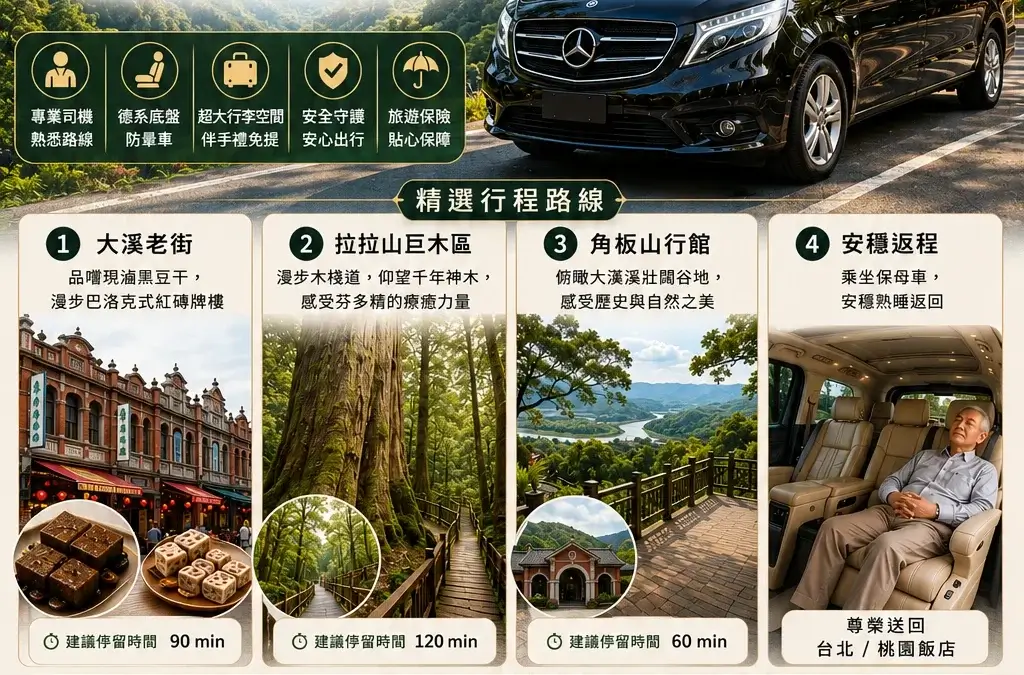 【桃園包車】拉拉山神木與大溪老街芬多精一日遊，頂級保母車防暈車孝親避暑首選