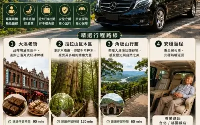 【桃園包車】拉拉山神木與大溪老街芬多精一日遊,頂級保母車防暈車孝親避暑首選