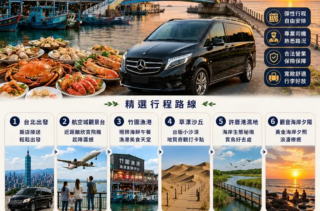 【桃園包車】竹圍漁港海鮮與草漯沙丘一日遊，頂級保母車西海岸落日美拍首選