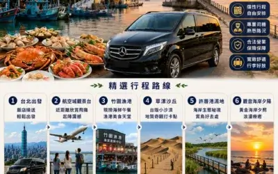 【桃園包車】竹圍漁港海鮮與草漯沙丘一日遊,頂級保母車西海岸落日美拍首選