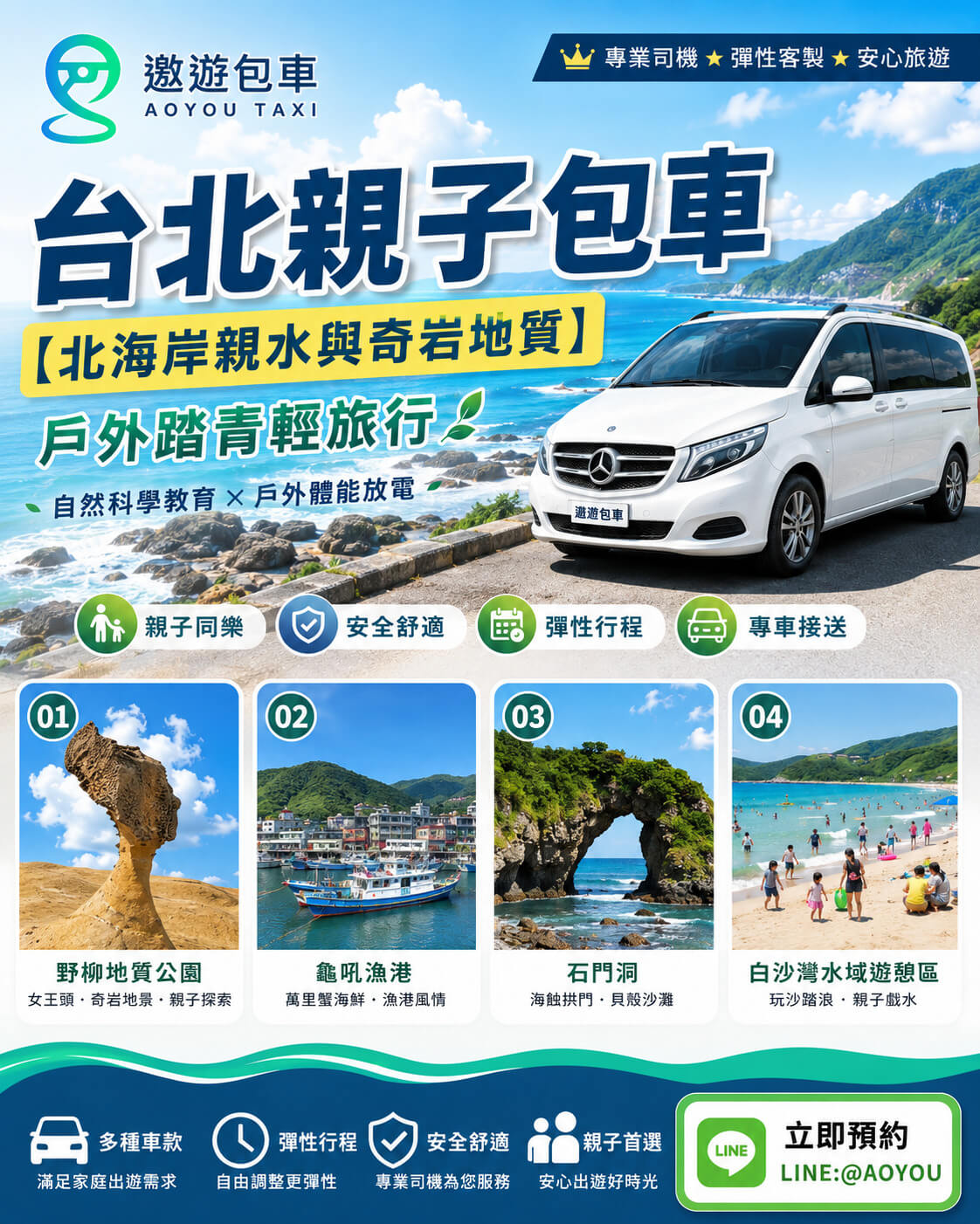 遨遊包車旅遊台北親子包車北海岸親水與奇岩地質一日遊封面圖