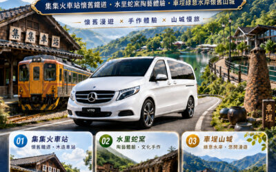 南投包車一日遊推薦:集集火車站懷舊鐵道、水里蛇窯陶藝體驗、車埕綠意水岸懷舊山城全攻略