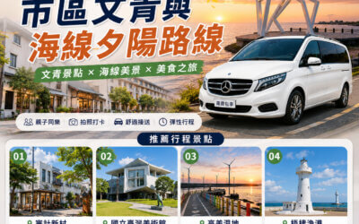 台中包車一日遊完整指南｜市區文青、高美濕地夕陽、交通車款費用全攻略