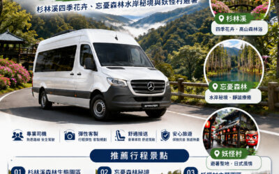 南投包車一日遊推薦:走進千米高山森林浴!杉林溪四季花卉、忘憂森林水岸秘境與妖怪村避暑全攻略